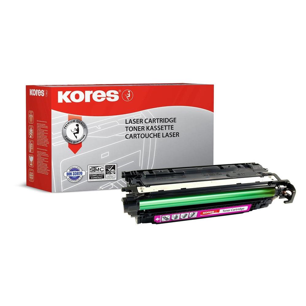 Photo de Toner compatible pour CP4025 - magenta - code HPCE263A